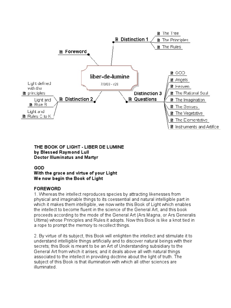 Llull Book of Light PDF Nous God