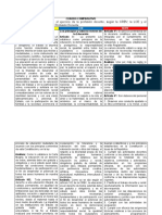 Cuadro Comparativo