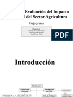 Sector Agriculturaasdasdasdasd