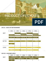 Product Lifecycles: Football Teamwear 2021