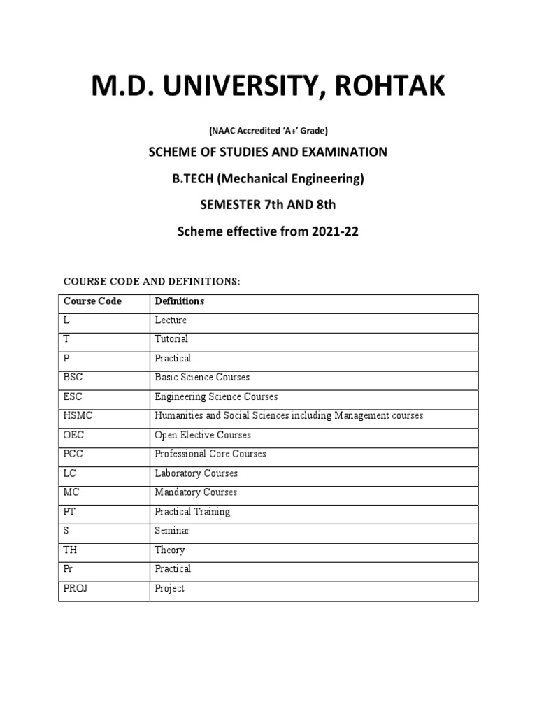 1-me-4th-year-7-8-sem-g-scheme-2021-2022-pdf-pdf-wear-composite