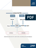 Infografía 1 - Módulo 1 GP