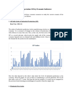 Interpretation of Key Economic Indicators: IIP Index