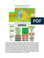 Pasmk Conceptmap