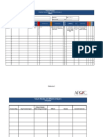 Process/Product Potential Failure Modes and Effects Analysis (FMEA)