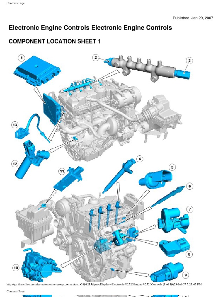 Electronic Engine Control PDF Fuel Injection Throttle