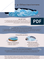 Geología - Afiche Glaciares