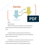 Deflación: causas, consecuencias y medidas