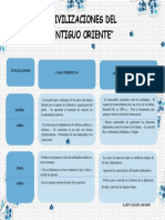 Adames-Karen - Evolucion Historica de La Diplomacia