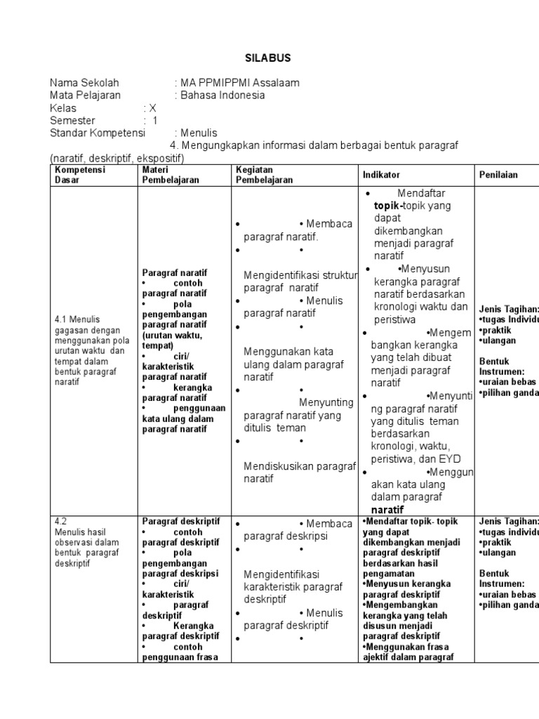 Contoh Silabus Bahasa Indonesia Kelas X | PDF