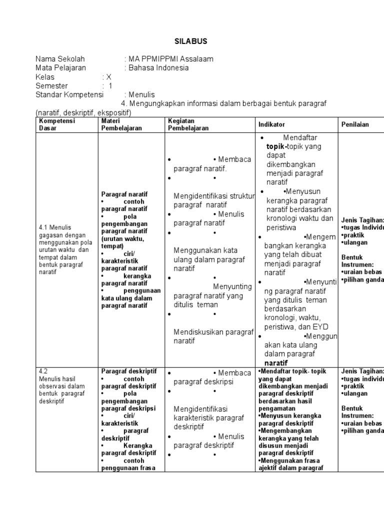 Contoh Silabus Dan Rpp Paud