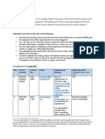 List of Approved Art Providers For Remote Supervised Self Swab For Overseas Travellers (05042022)