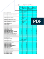 MSL303 Marketing Management PMT