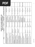 Download Books List by Varma SN57128688 doc pdf