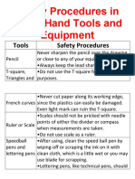 Safety Procedures in Using Hand Tools and Equipment