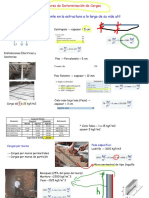 Apuntes Curso de Cargas