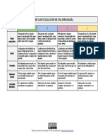 Rúbrica de Evaluación de Una Infografía