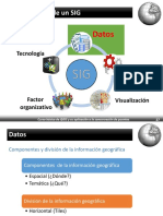 Introduccion Qgis II