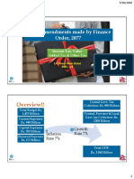 Major Amendments Made by Finance Order, 2077: Overview!!