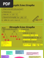 Straight Line Graphs Final