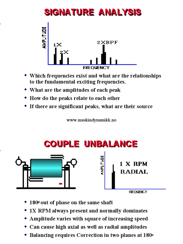 Vibration Diagnostic Chart