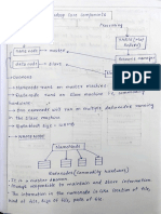 DA Unit 3,4,5 Notes