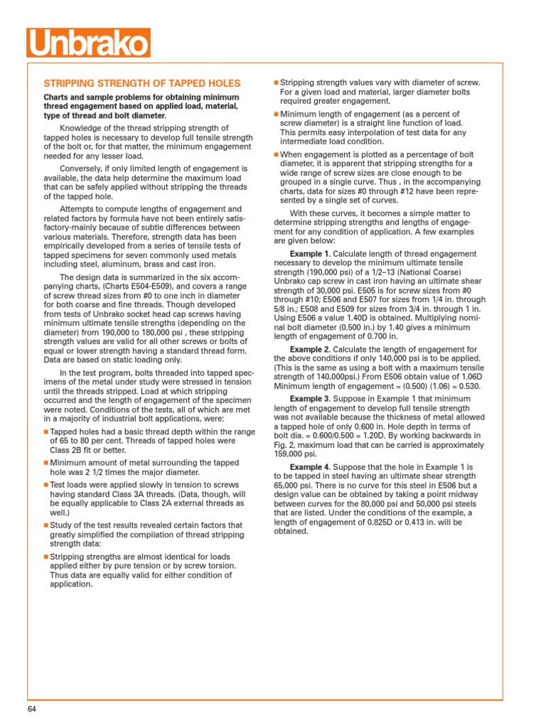 Stripping Strength of Tapped Holes PDF Screw Strength Of Materials