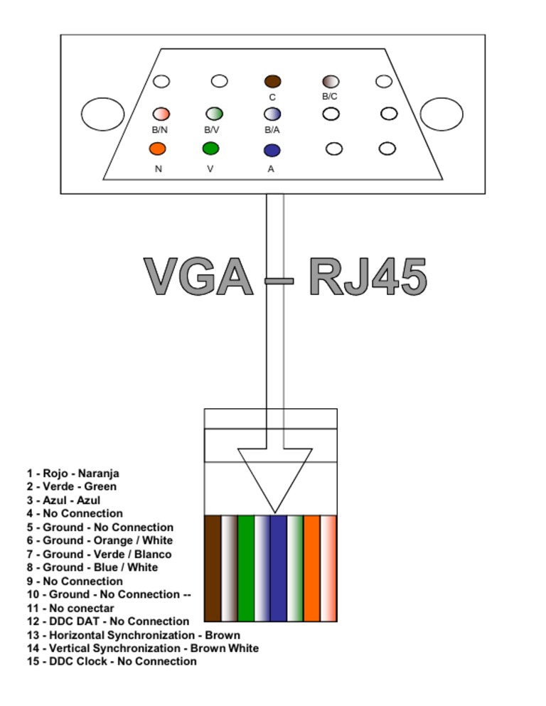Diagrama Cable RJ45 VGA