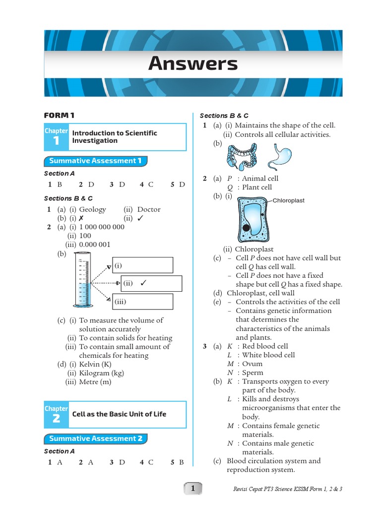 Revisi Cepat PT3 Science KSSM Form 1, 2 & 3 (Answers) | PDF | Meteoroid ...