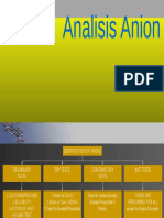 Pertemuan 9 Analisis Anion