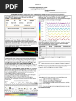 Science 7 Color and Intensity of Light Learning Activity Sheets 5