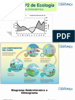 Semana 3 Diagrama Ombrotérmico (2022-1)