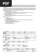 Download Soal Modul Pharmakoterapi by Nunis Nur Azizah SN57132063 doc pdf