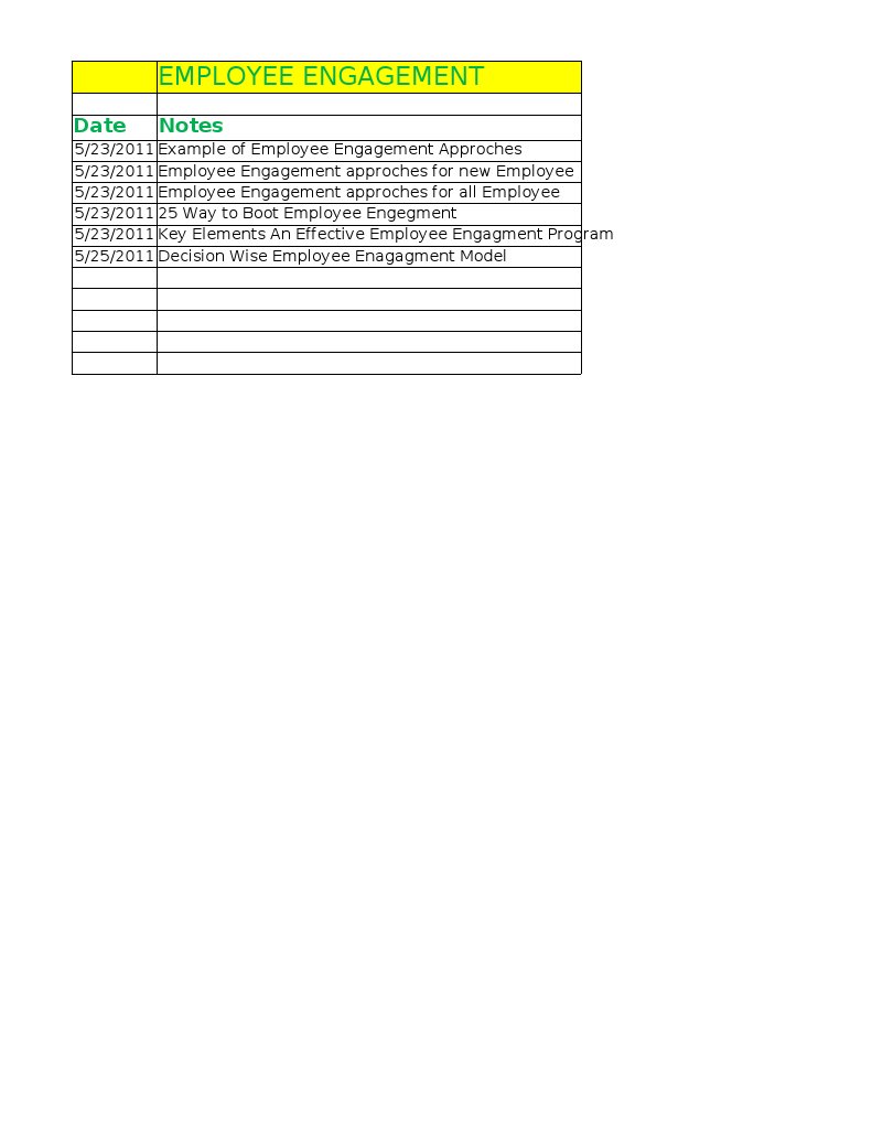 Employee Engagement Strategies | PDF | Business | Finance & Money ...