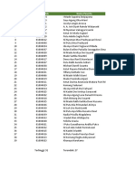 DN - Babak Penyisihan Medical Emerg - 1650164152