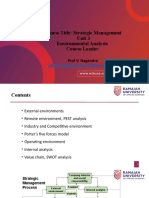 Course Title: Strategic Management Unit 3 Environmental Analysis Course Leader