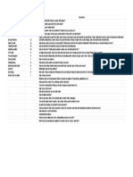 Anonymous Survey What Do You Want To Learn About in 322 Health Classes Responses - Responses by Category