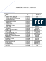 DAFTAR NAMA PANITIA SOSIALISASI JUMAT