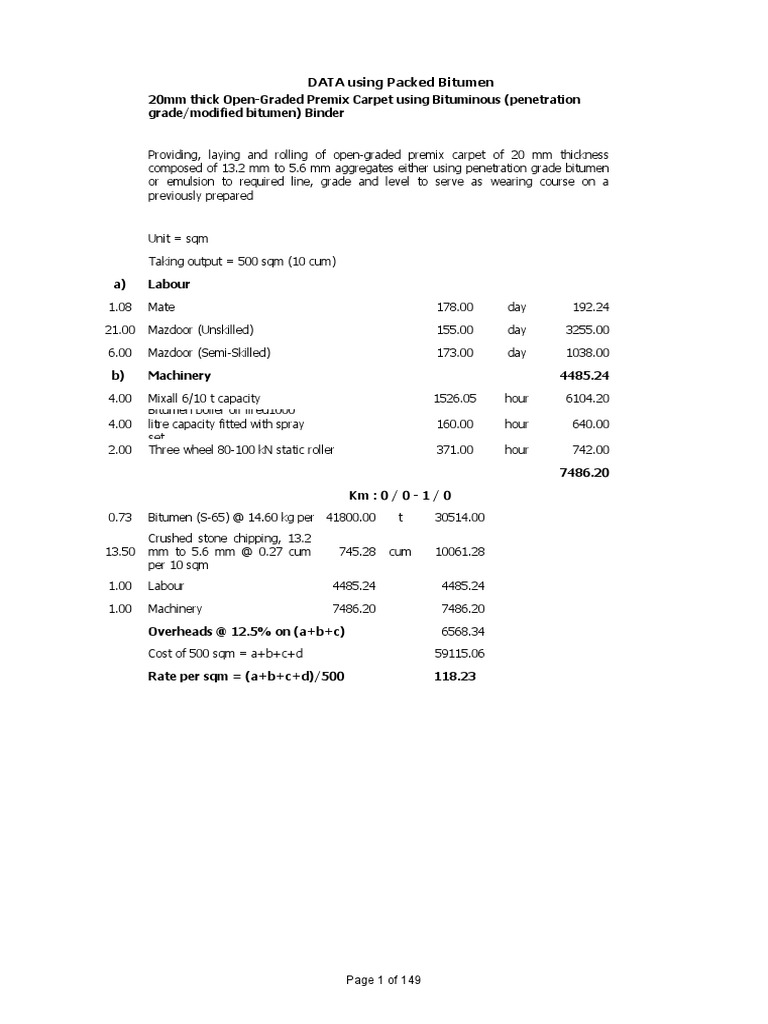 Bitumen & Concrete Construction Costs | PDF | Asphalt | Mortar (Masonry)