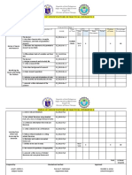 Table of Specifications in Practical Research Ii