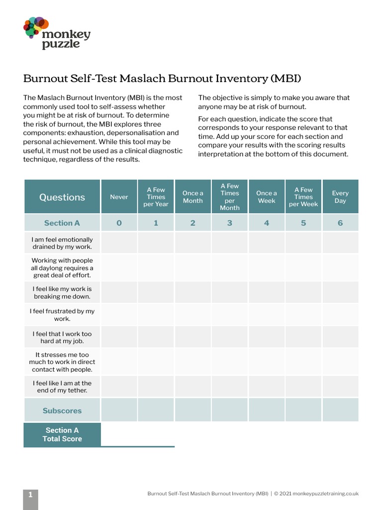 Burnout Self-Test Maslach Burnout Inventory (MBI) : Questions | PDF