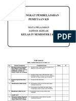 Pemetaan KD KLS Iv SMT 1 & 2