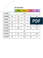 Aamir Habib Time Table For Class 2