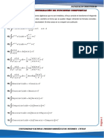 Fórmulas de Integración de Funciones Compuestas