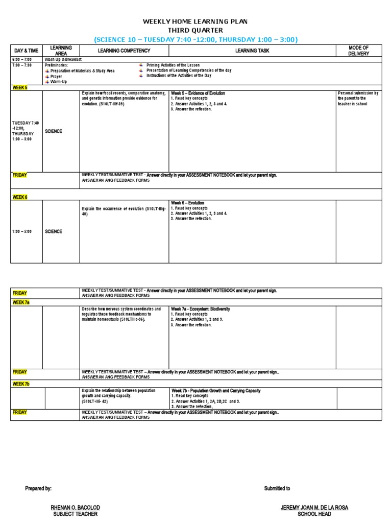 Third Quarter Grade 10 Weekly-Home-Learning-Plan-for-Modular-Distance ...