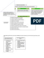 Concepto de Auditoria de Sistemas de Informacion