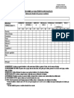 Registro Características Maltrato