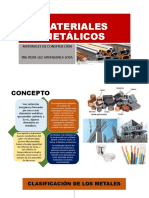 3.2 Materiales Metálicos