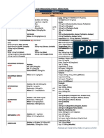 Guia Farmacologica para El Medico Rural Actualizada 18 01 1 1