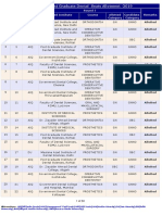 Provisional Post Graduate Dental Seats Allotment - 2019